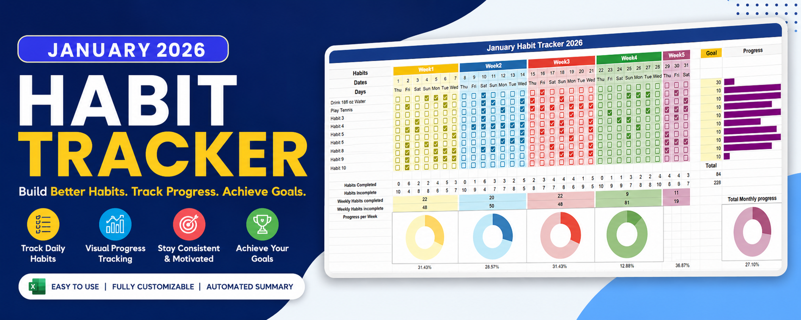 Advanced Habit Tracker 2026 – Automated Excel Planner with Weekly Insights & Progress Charts