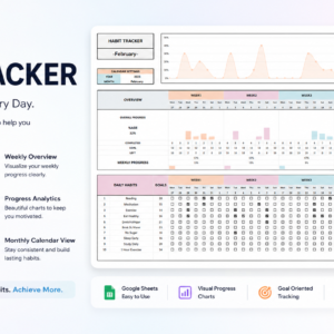 Ultimate Habit Tracker Dashboard That Measure Consistency